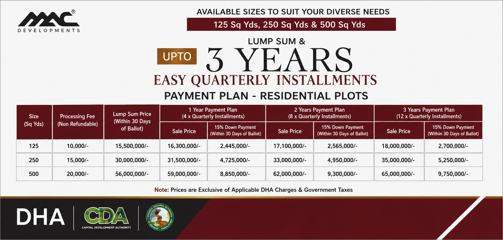 Residential payment plan